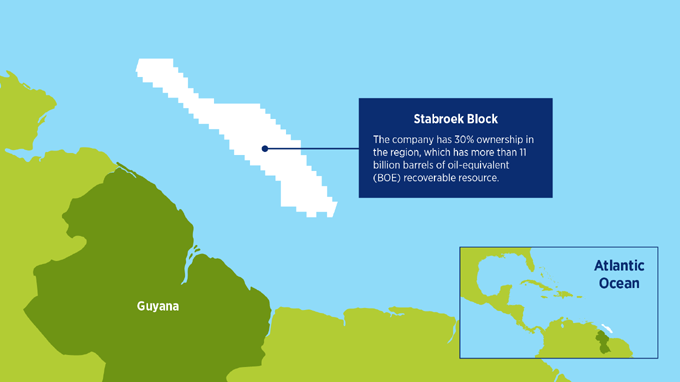Stabroek map