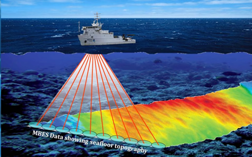 A ship in the ocean Description automatically generated